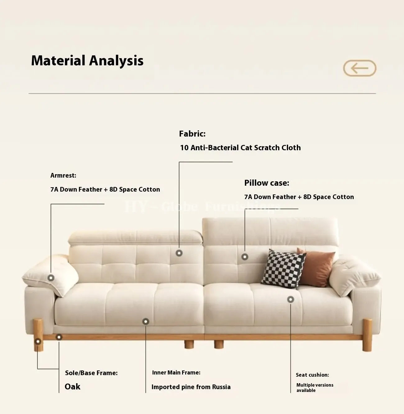 Globe Sofa - Solid Wood Cream-Style Upholstered Sofa