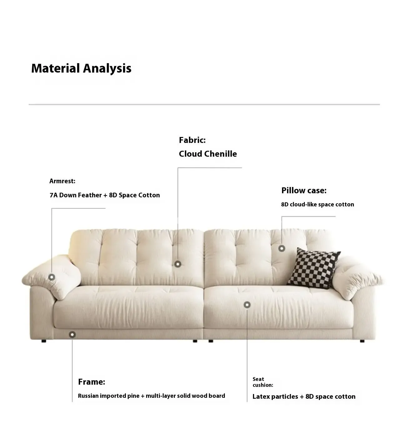 Globe Sofa - Removable and Washable Chenille Space Cloud Sofa