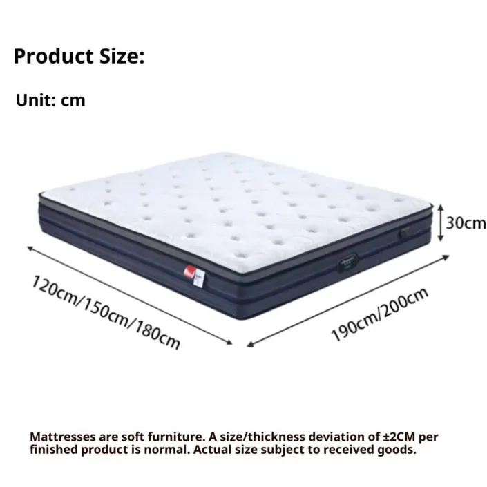Globe Sofa - Imported Cotton Latex Four-Sided Edge-Support Mattress Globe Sofa - Imported Cotton Latex Four-Sided Edge-Support Mattress